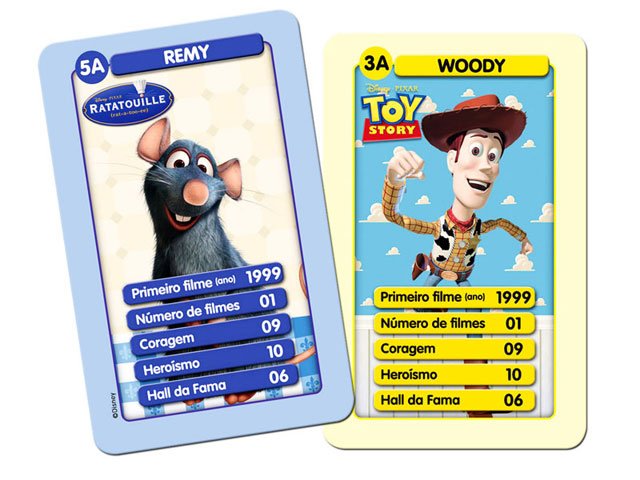 jogo-super-trunfo-pixar-grow