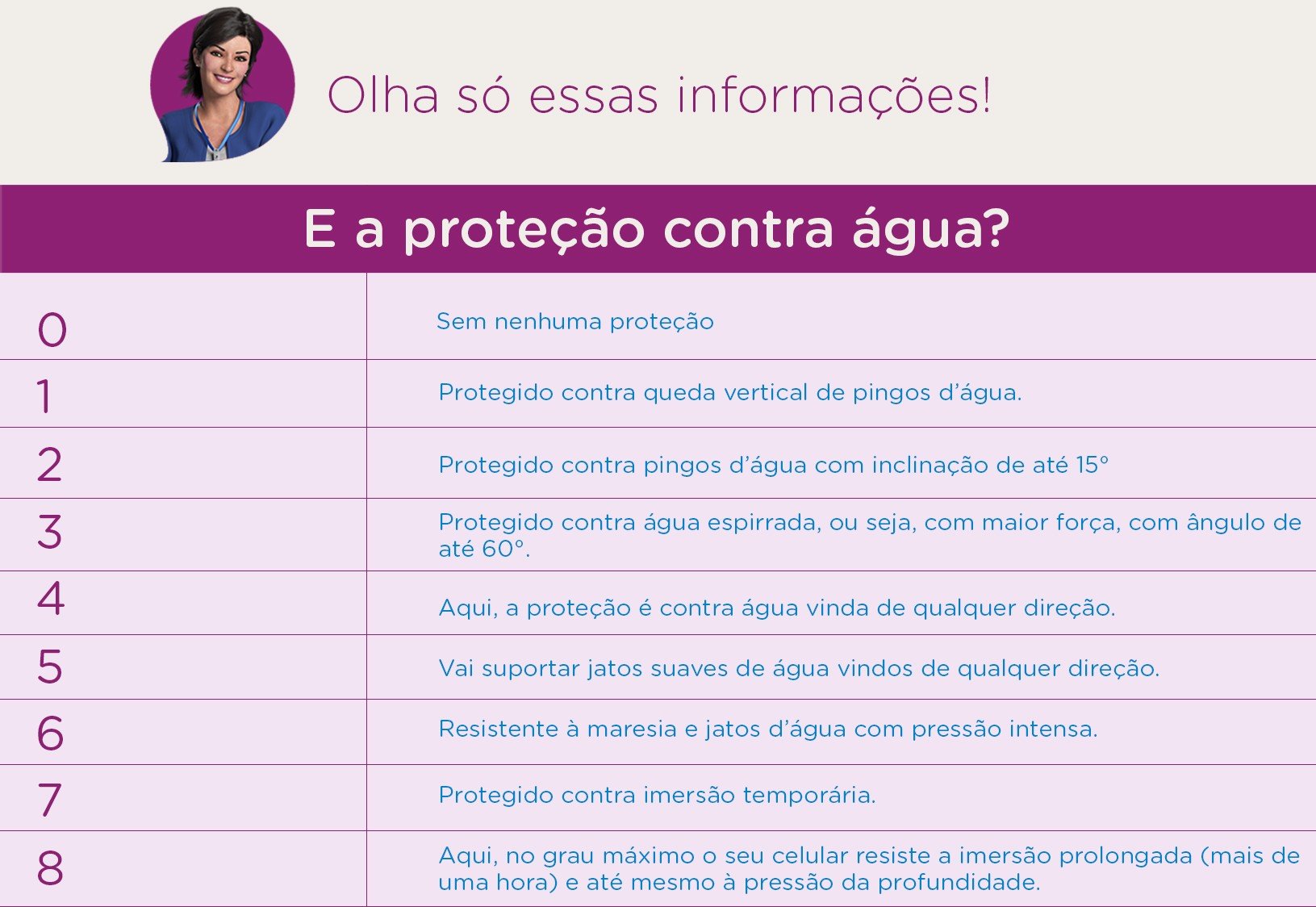 smartphones-a-prova-d-agua-e-poeira