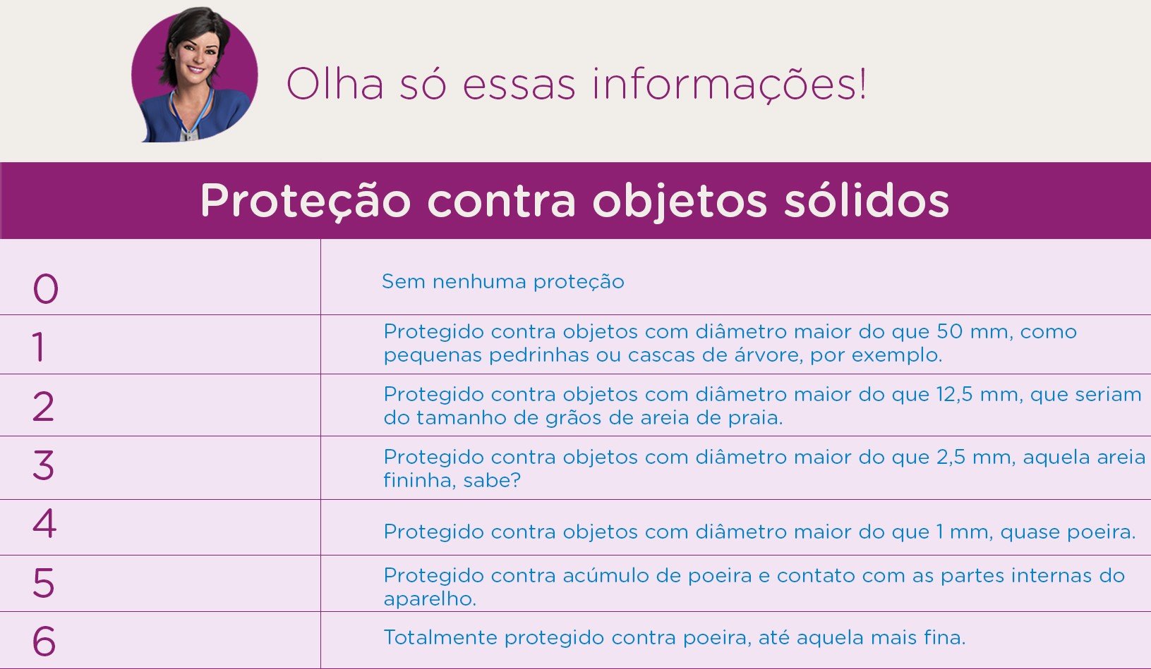 smartphones-a-prova-d-agua-e-poeira