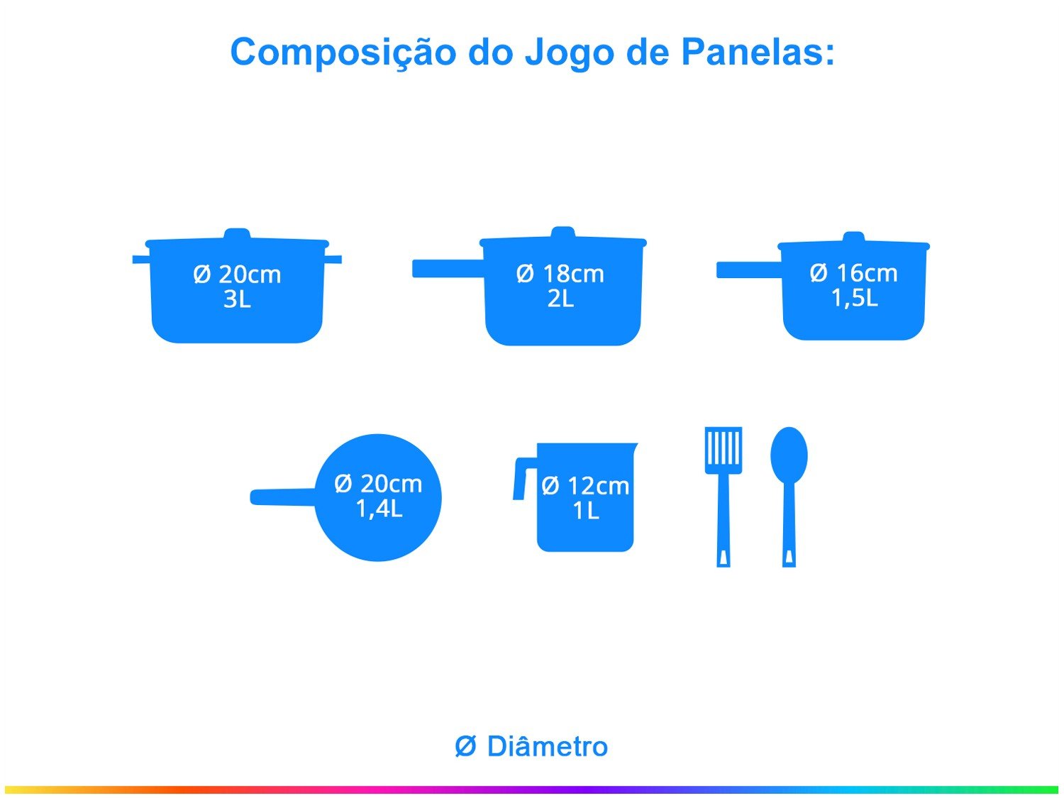 Marcas oferecem conjuntos de panelas completos para renovar a cozinha; veja  opções - Estadão Recomenda