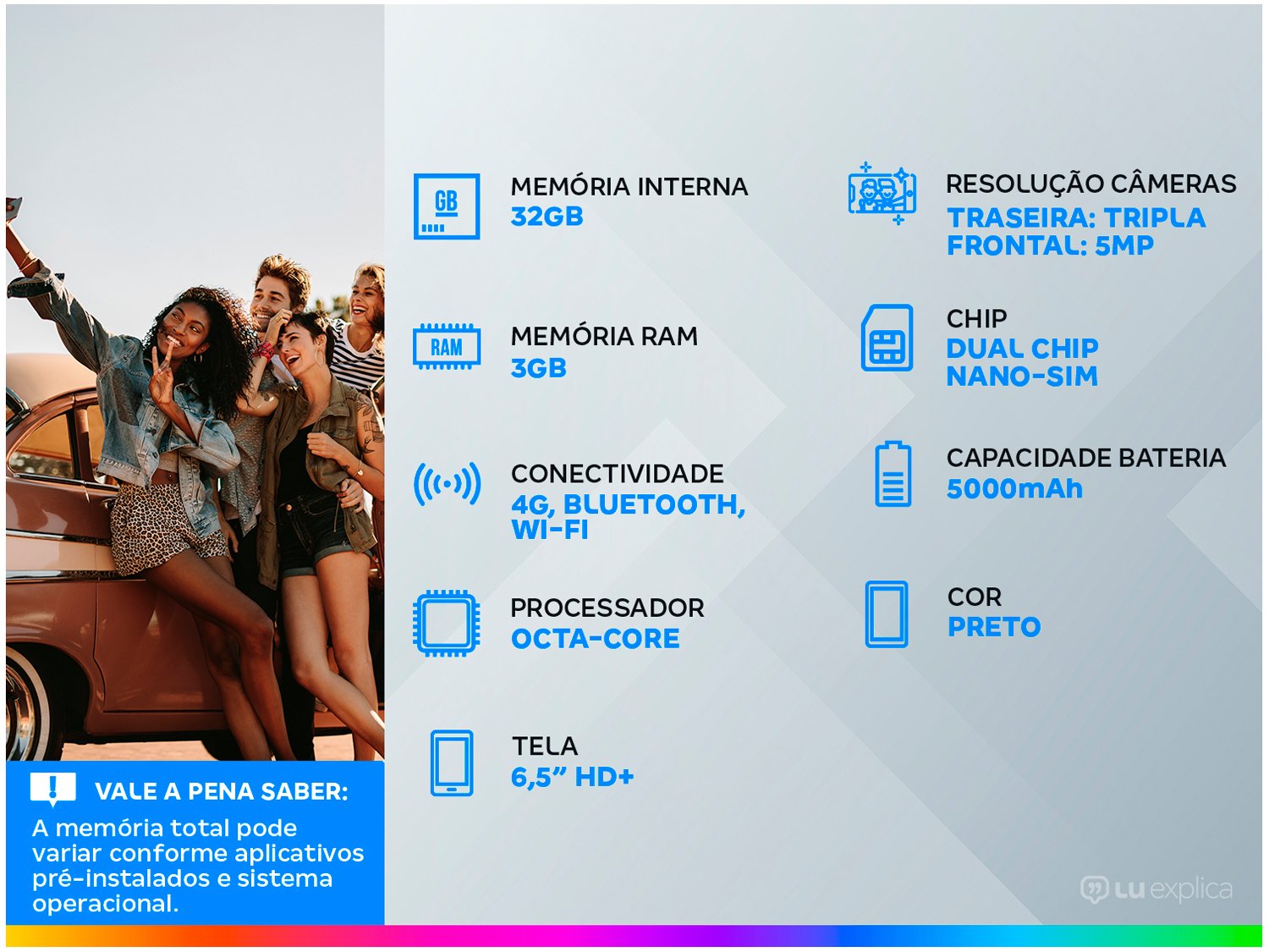 Smartphone Samsung Galaxy A02s 32GB Preto 4G - Octa-Core 3GB RAM 6,5" Câm. Tripla + Selfie 5MP - Bivolt - 1