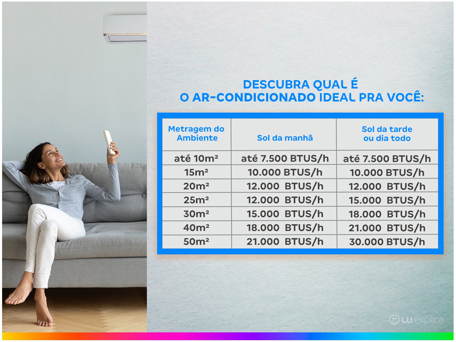 Ar-condicionado Split Samsung Inverter 21.500 BTUs - Frio AR24NVFPCWKNAZ - 220 V - 2