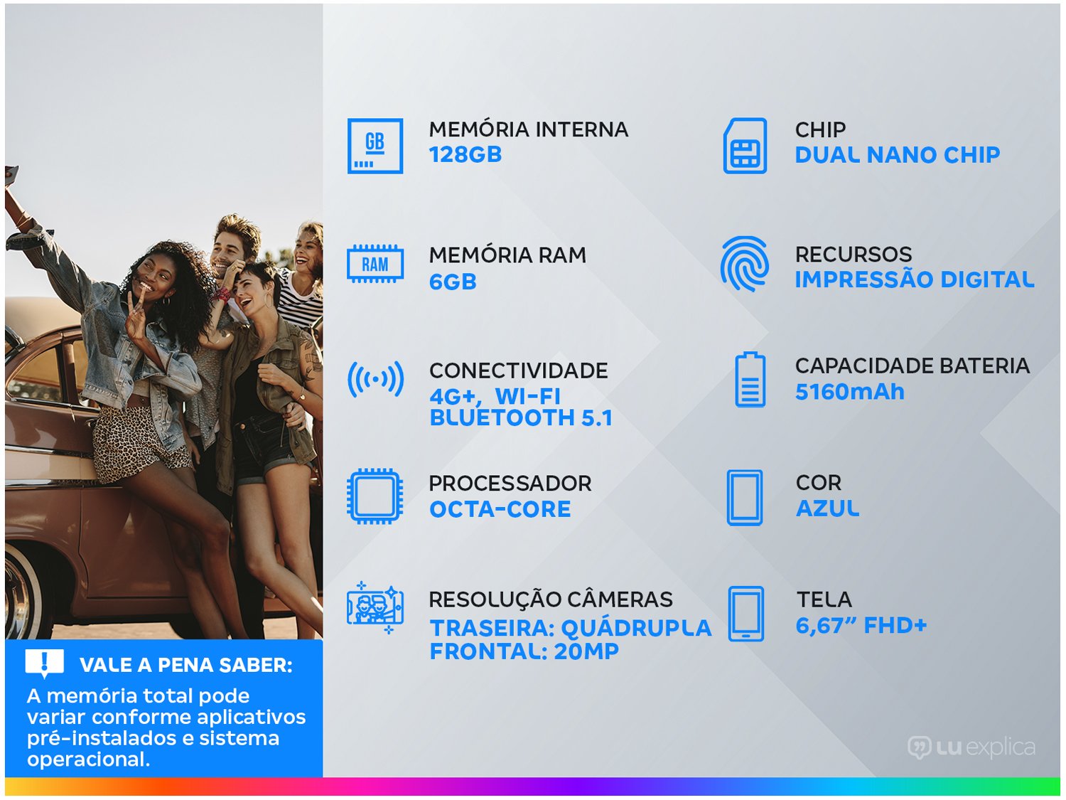 Smartphone Xiaomi Poco X3 Azul 128GB, Tela de 6,67", 6GB de RAM, Câmera Traseira Quádrupla, Android 10 e Processador Octa-Core - 1