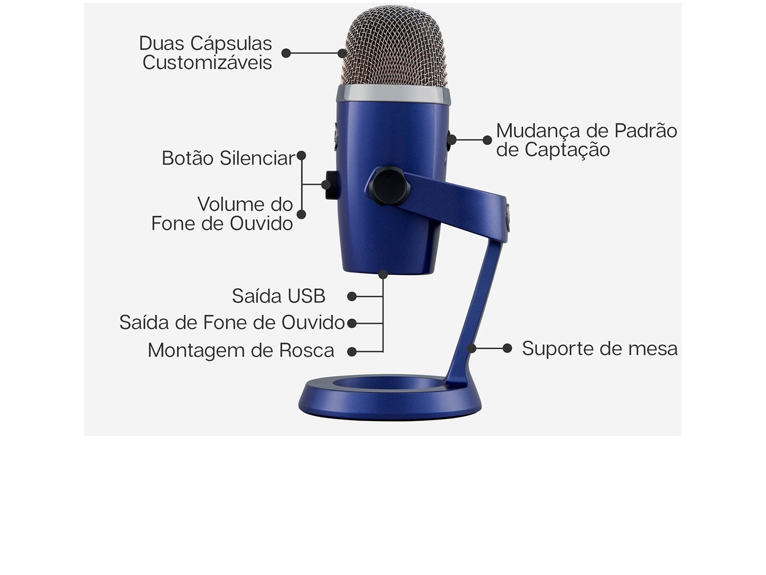 Microfone Condensador Streaming Blue - Yeti Nano USB - 3