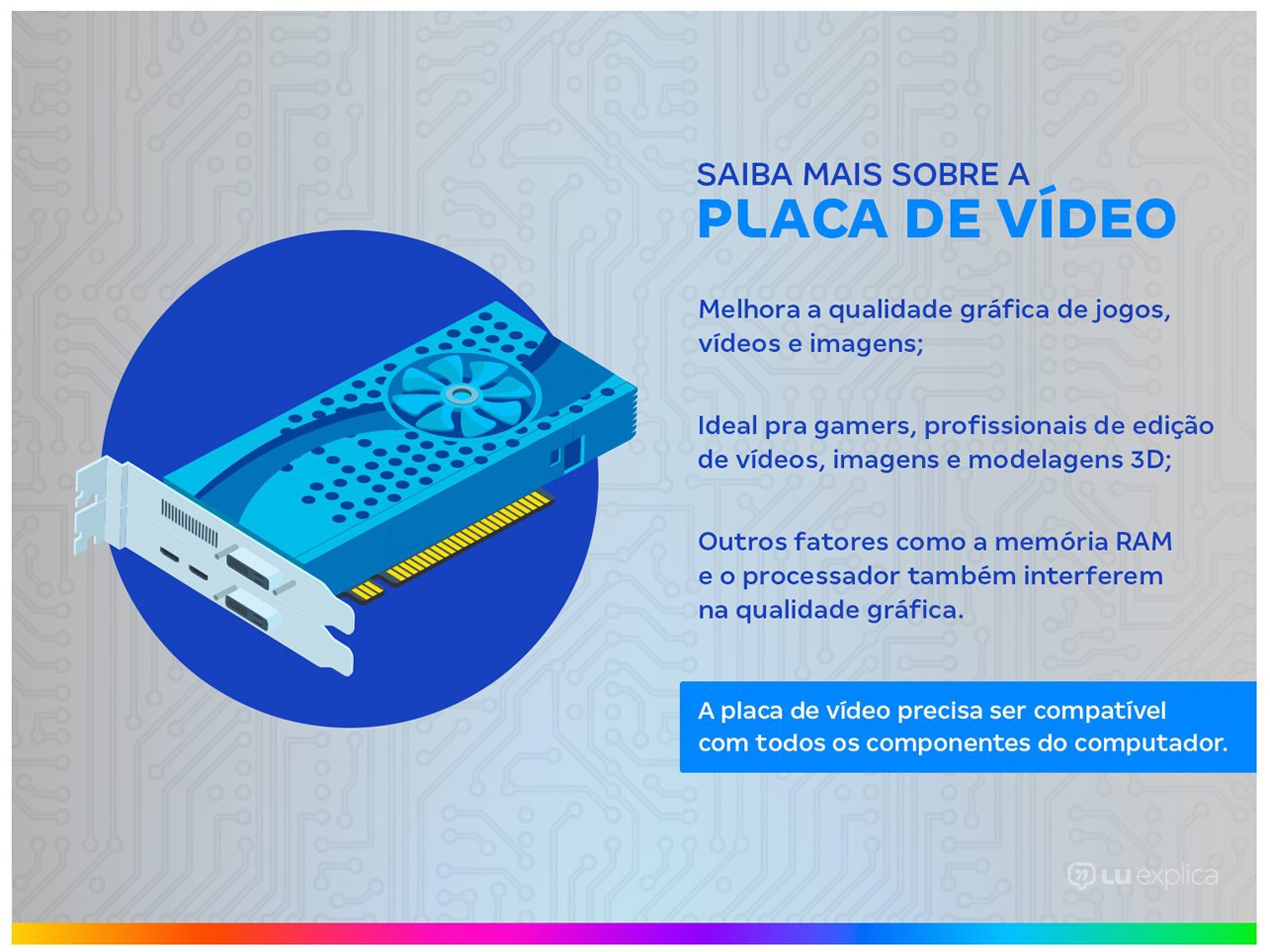 Placa de Vídeo Asus NVIDIA GeForce GT1030 - 2GB GDDR5 64 bits - 2