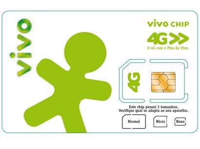 Chip / Microchip / Nanochip Vivo 4G Pré-Pago - DDD 83 PB